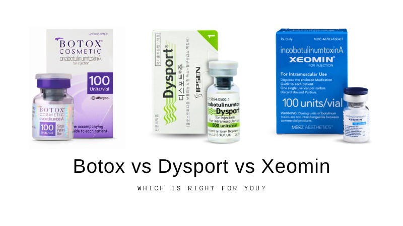 Botox vs Dysport vs Xeomin