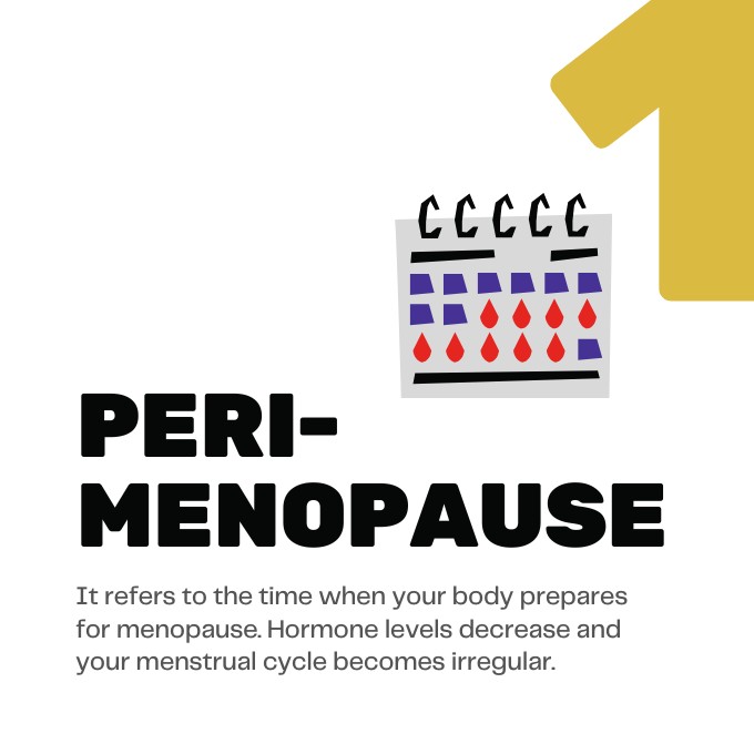 peri-menopause