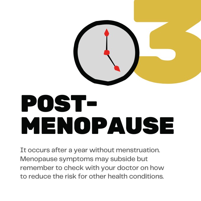 post-menopause